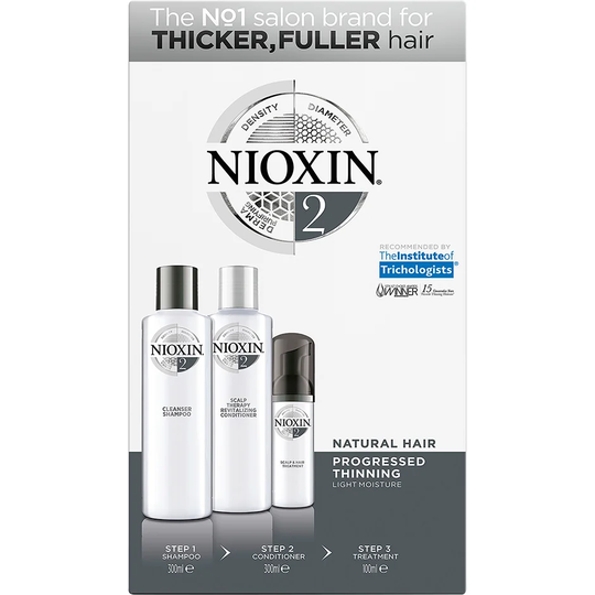 Loyalty Kit System 2, Nioxin Paketit