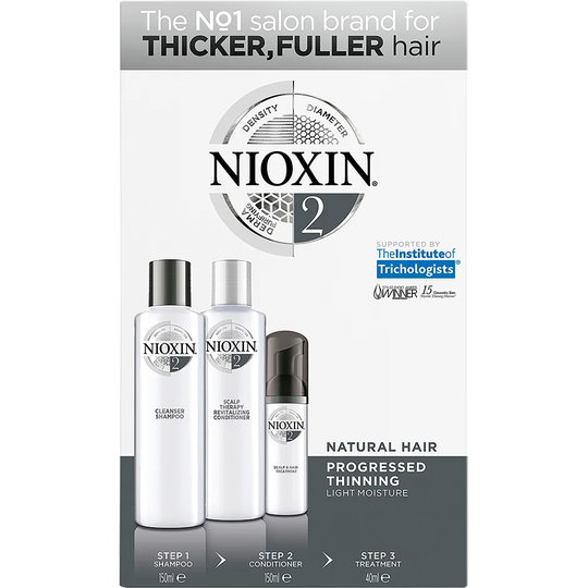 Trial Kit System 2, Nioxin Hiustuotteet