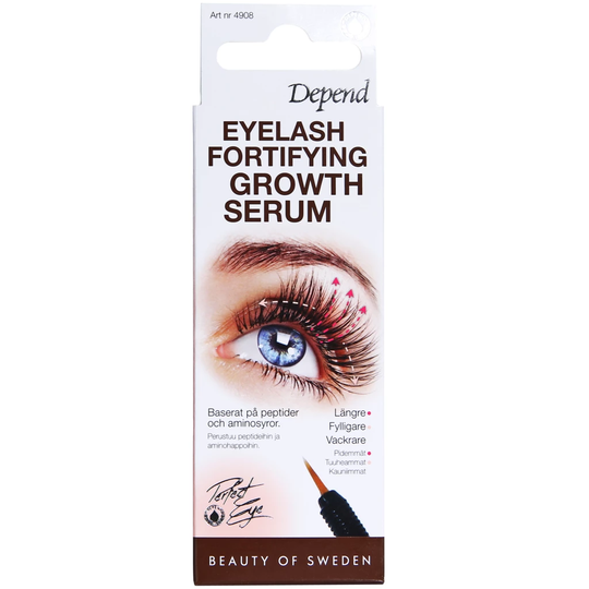 Eyelash Fortifying Growth Serum