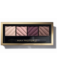 Smokey Eye Matte Drama Kit Rich Roses