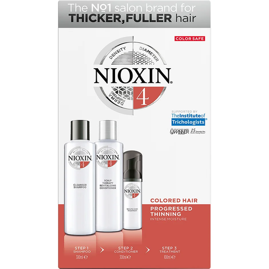 NIOXIN Loyal Kit System 4, Nioxin Paketit