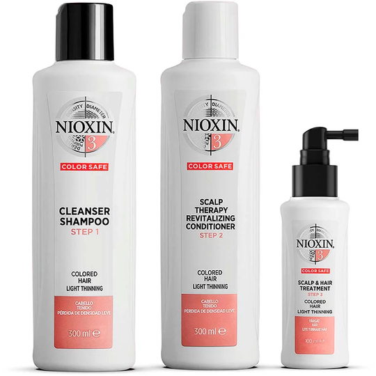 Loyalty Kit System 3, 700 ml Nioxin Paketit