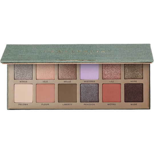 Nouveau Palette, Anastasia Beverly Hills Luomiväri