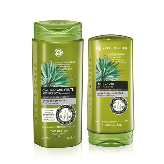 Setti - Anti-Hair Loss (sampoo, hoitoaine)