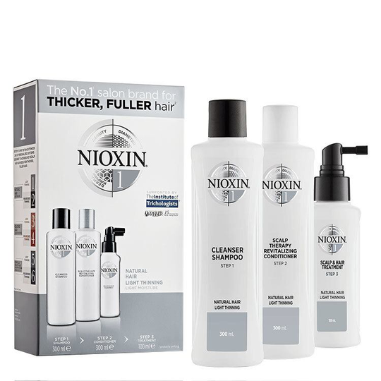 Nioxin System 1 Loyalty Kit