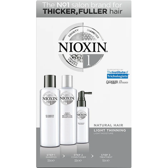 NIOXIN Loyal Kit System 1, Nioxin Hoitoaine
