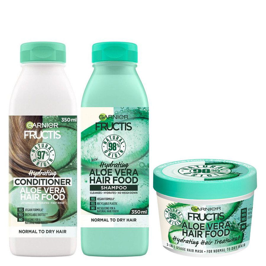 Garnier Fructis Hair Food Aloe Vera Pakettidiili