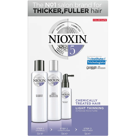 Trial Kit System 5, Nioxin Paketit